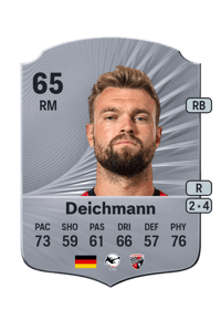 Yannick Deichmann Rare 65 OVR