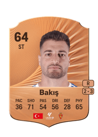 Sinan Bakış Rare 64 OVR