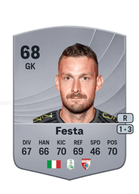 Marco Festa Common 68 OVR