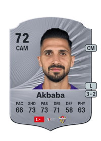 Emre Akbaba Rare 72 OVR