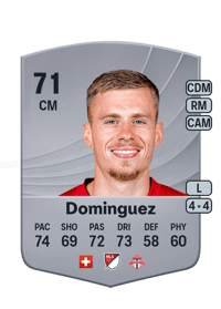 Maxime Dominguez Common 71 OVR