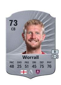 Joe Worrall Rare 73 OVR