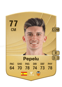 Pepelu Common 77 OVR