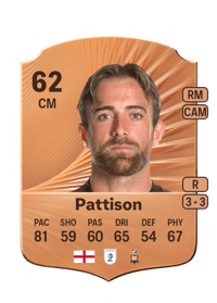 Alex Pattison Rare 62 OVR