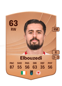 Zachary Elbouzedi Common 63 OVR