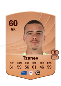 Nik Tzanev Common 60 OVR