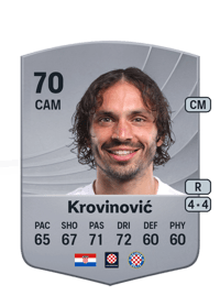 Filip Krovinović Common 70 OVR