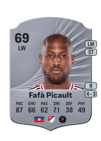 Fafà Picault Rare 69 OVR