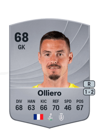 Alexandre Olliero Common 68 OVR