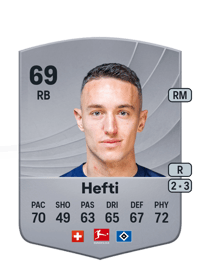 Silvan Hefti Common 69 OVR