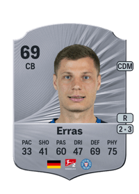 Patrick Erras Rare 69 OVR