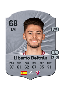 Liberto Beltrán Rare 68 OVR