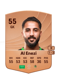 Waleed Al Enezi Common 55 OVR