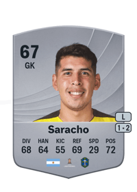 Rodrigo Saracho Common 67 OVR