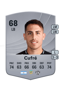 Braian Cufré Common 68 OVR
