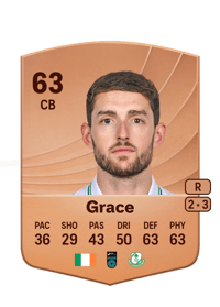 Lee Grace Common 63 OVR
