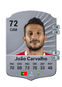 João Carvalho Rare 72 OVR
