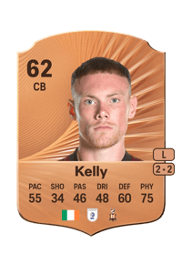 Ciarán Kelly Rare 62 OVR