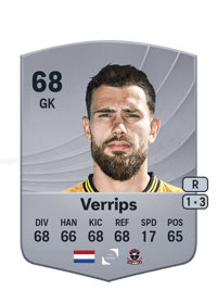 Michael Verrips Common 68 OVR