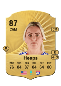 Lindsey Heaps Rare 87 OVR