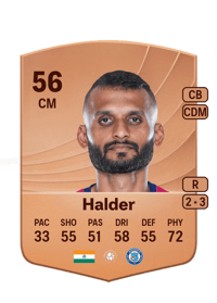 Pronay Halder Common 56 OVR