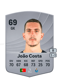 João Costa Common 69 OVR