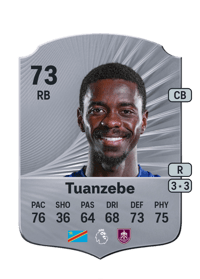 Axel Tuanzebe Rare 73 OVR