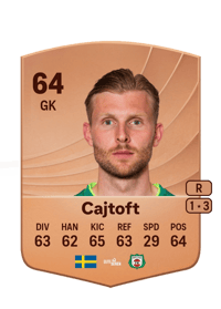 Anton Cajtoft Common 64 OVR