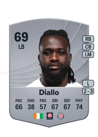 Ismaël Chester Diallo Common 69 OVR