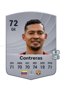 José Contreras Common 72 OVR