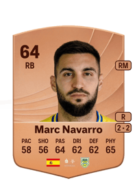 Marc Navarro Common 64 OVR