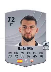 Rafa Mir Common 72 OVR