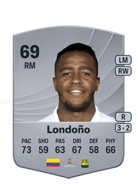 Kevin Londoño Common 69 OVR