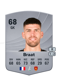 Quentin Braat Common 68 OVR