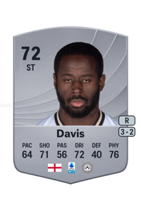 Keinan Davis Common 72 OVR