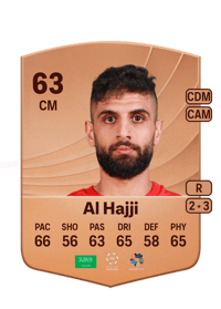 Alaa Al Hajji Common 63 OVR