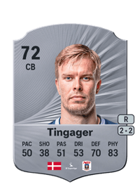 Frederik Tingager Rare 72 OVR