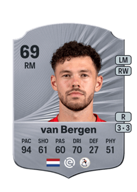 Mitchell van Bergen Rare 69 OVR