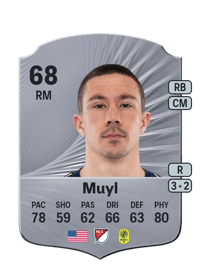 Alex Muyl Rare 68 OVR