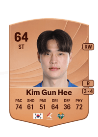 Kim Gun Hee Common 64 OVR