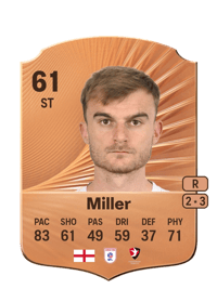 George Miller Rare 61 OVR