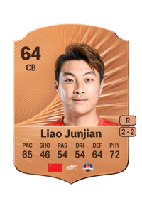 Liao Junjian Rare 64 OVR
