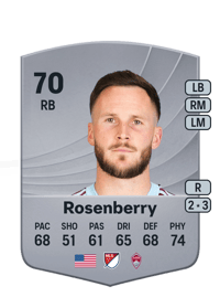 Keegan Rosenberry Common 70 OVR