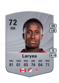 Richie Laryea Common 72 OVR