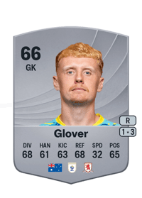Tom Glover Common 66 OVR