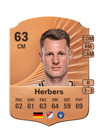 Fabian Herbers Rare 63 OVR