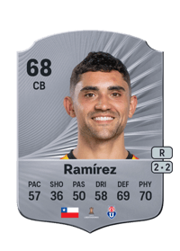 Nicolás Ramírez Rare 68 OVR