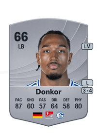 Anton Donkor Common 66 OVR