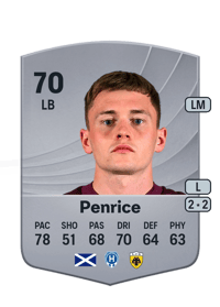 James Penrice Common 70 OVR