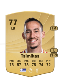 Kostas Tsimikas Common 77 OVR